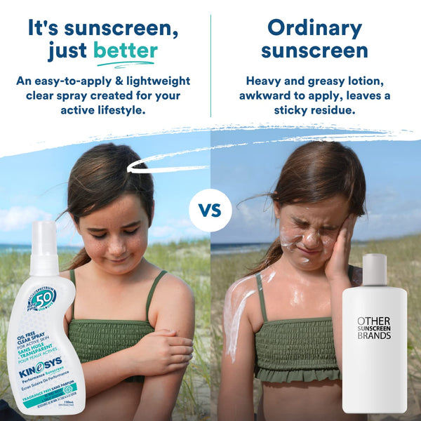 Kinesys SPF 30 Mango Scented Spray Sunscreen (3-Pack)  🇨🇦
