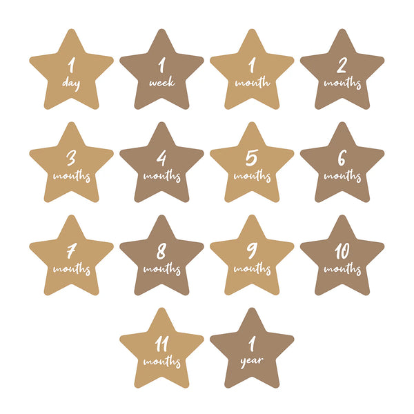 Lulujo Milestone Blankets
