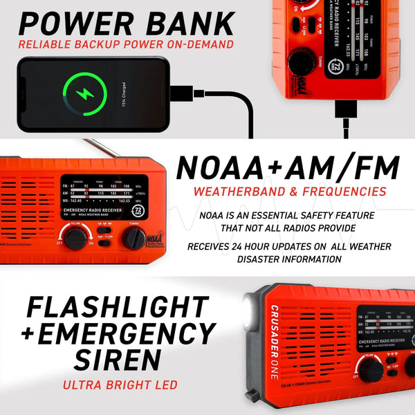 72HRS Deluxe 2-Person Emergency Survival Kit 🇨🇦