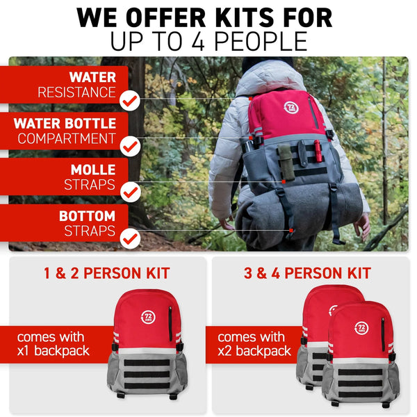 72HRS Deluxe 2-Person Emergency Survival Kit 🇨🇦