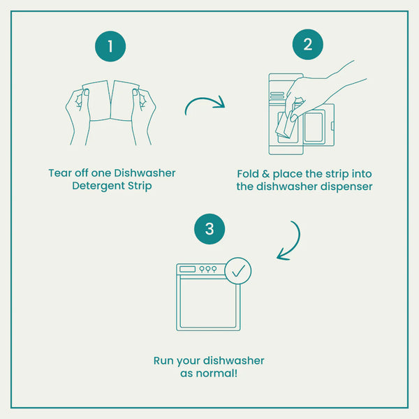 Eco Living Club Dish Washer Detergent Strips - Bulk Pack (500+ Loads)