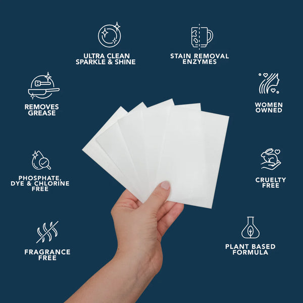 Eco Living Club Dish Washer Detergent Strips - Bulk Pack (500+ Loads)