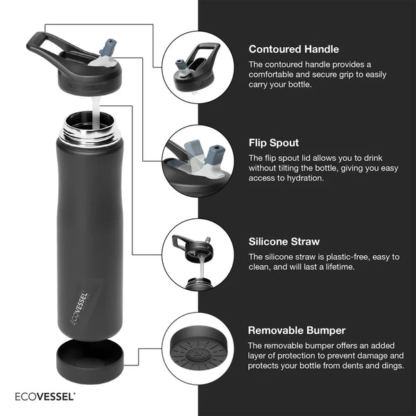 Eco Vessel Triple Insulated Summit 24oz