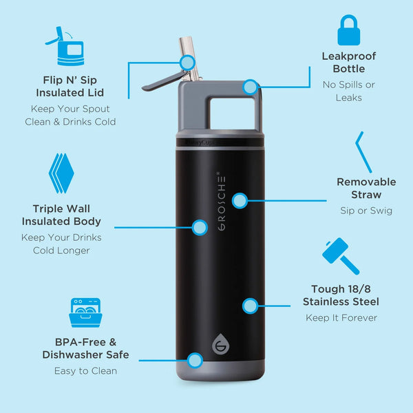 Grosche Alpine 20oz Insulated Flip 'N Sip Water Bottle 🇨🇦
