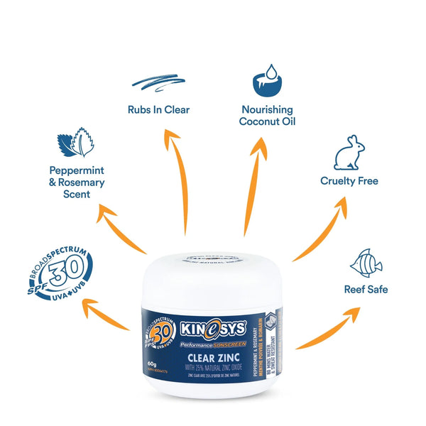 Kinesys SPF 30 Clear Zinc Cream