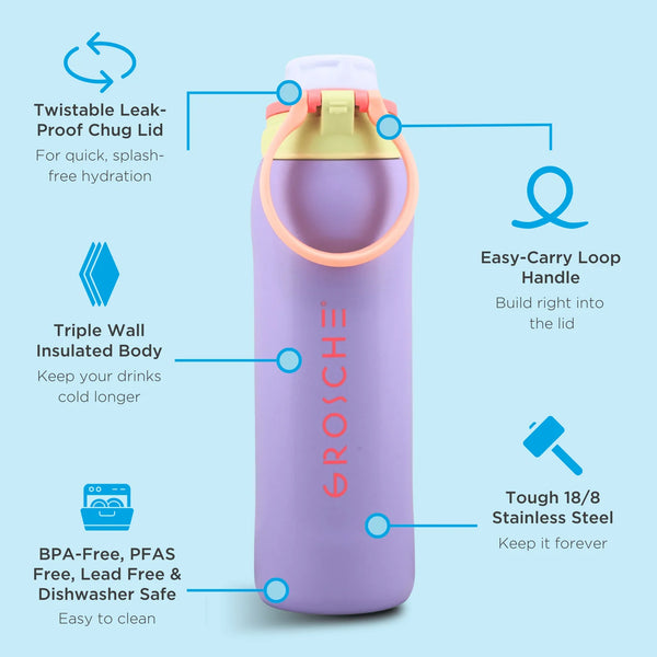 Grosche Kamloops 24oz Insulated Chug Lid Water Bottle 🇨🇦