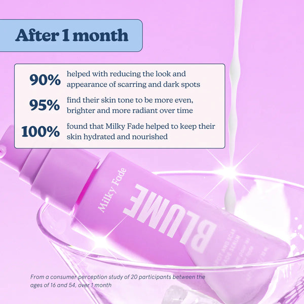 Blume Skin Care Milky Fade Serum for Spots and Scars 🇨🇦
