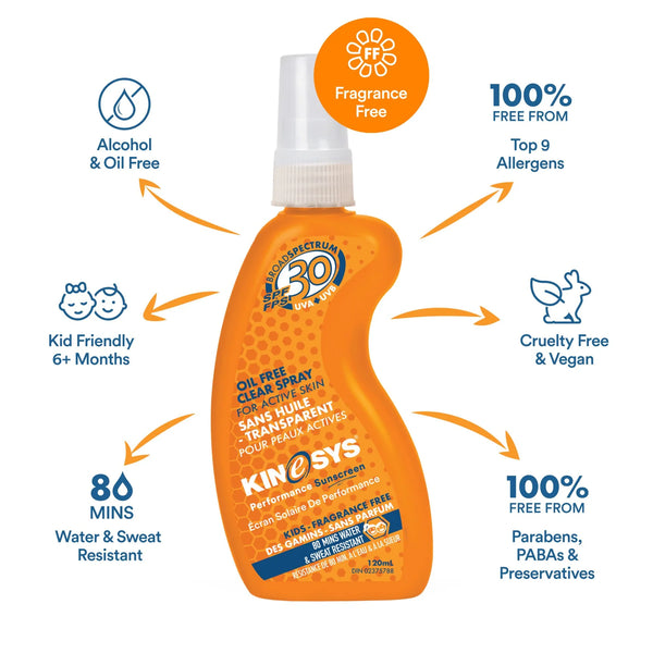 Kinesys SPF 30 KIDS Unscented Spray Sunscreen