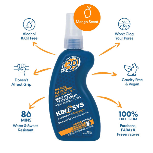 Kinesys SPF 30 Mango Scented Spray Sunscreen (3-Pack)  🇨🇦