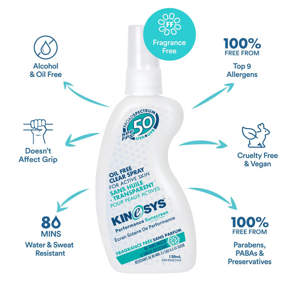 Kinesys SPF 50 Fragrance Free Spray Sunscreen (3-Pack) 🇨🇦