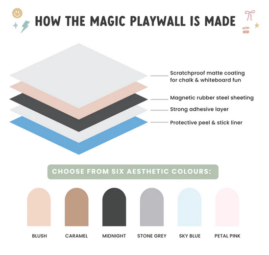 Magic Playwall 🇨🇦