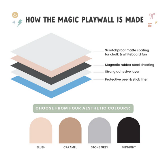 Mini Magic Playwall 🇨🇦
