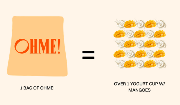 OHME Freeze Dried Fruit Snack Size - Carton of 8 🇨🇦