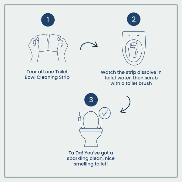 Eco Living Club Toilet Bowl Cleaner Strips - Bulk Pack (750+ Cleans)