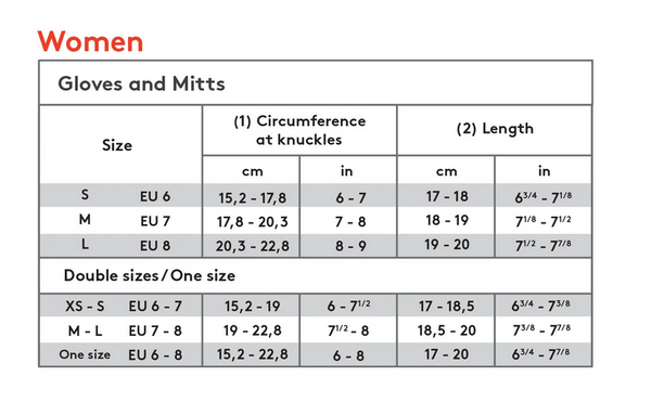 Kombi Timeless GORE-TEX Gloves and Mittens - Women
