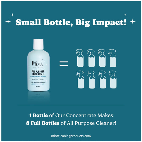Mint All Purpose Cleaner Concentrate (Refill x 8) 🇨🇦