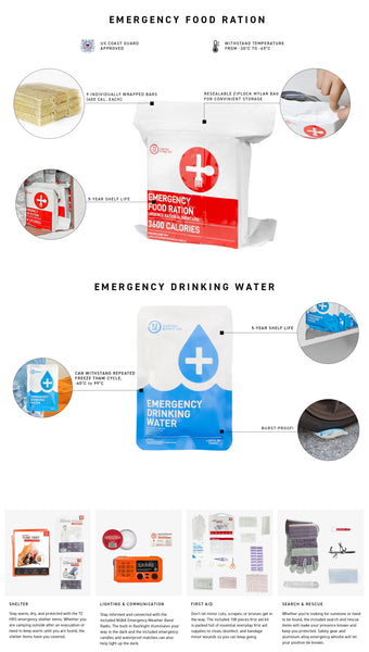 72HRS Deluxe 4-Person Emergency Survival Kit 🇨🇦