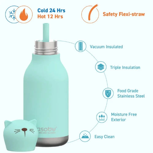 Asobu Bestie 16oz Insulated Stainless Steel Water Bottle 🇨🇦
