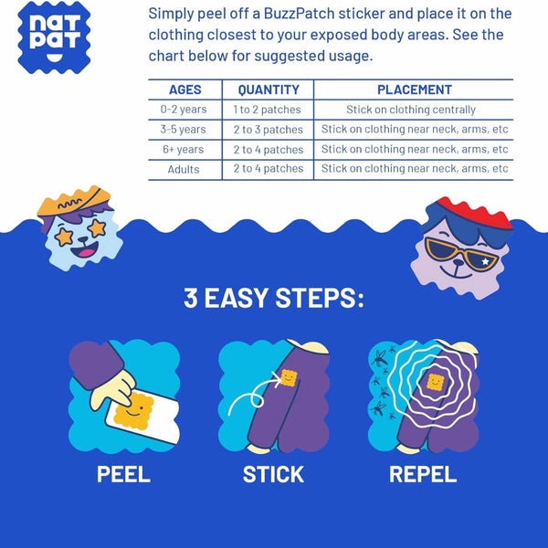 NatPat Buzzpatch Mosquito Repellent Stickers - 3-Pack (72 Stickers)