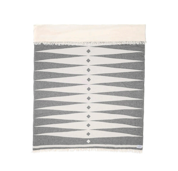 Tofino Towel Co. - The Wren Fleece Lined Throw