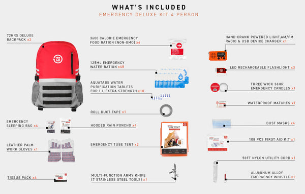 72HRS Deluxe 4-Person Emergency Survival Kit 🇨🇦