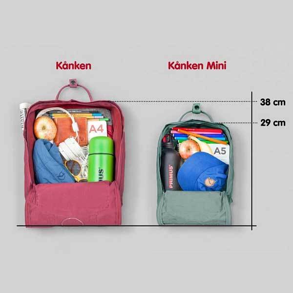Fjällräven Kanken Mini Backpack