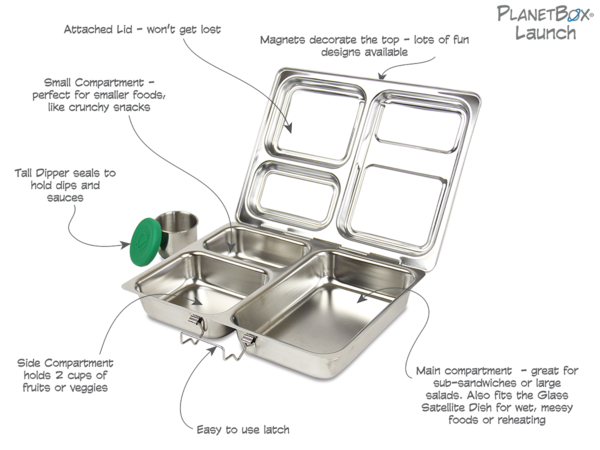 PlanetBox Launch Box + Dipper